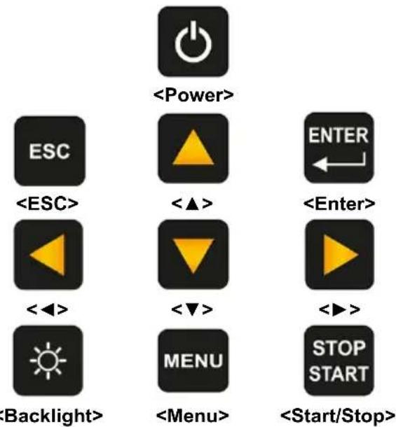 PCE Instruments 432 - Keypad - 1