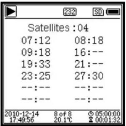PCE Instruments 432 - Screen of Level Meter Mode - 8