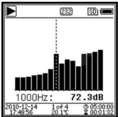 PCE Instruments 432 - Screen of 1/1 Octave Mode - 1
