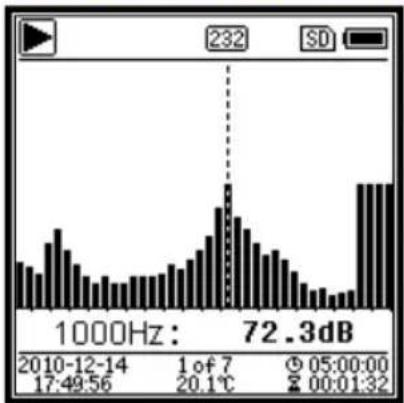 PCE Instruments 432 - Screen of 1/3 Octave Mode - 1