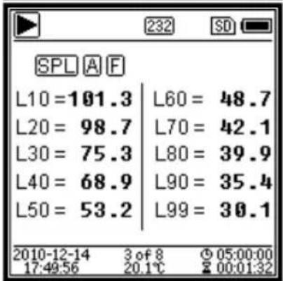 PCE Instruments 432 - Screen of Level Meter Mode - 3