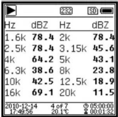 PCE Instruments 432 - Screen of 1/3 Octave Mode - 4