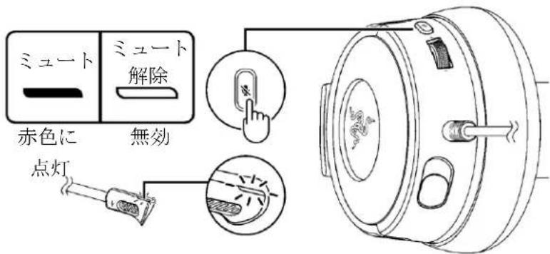 ミュート ミュート 解除 赤色に 無効 点灯