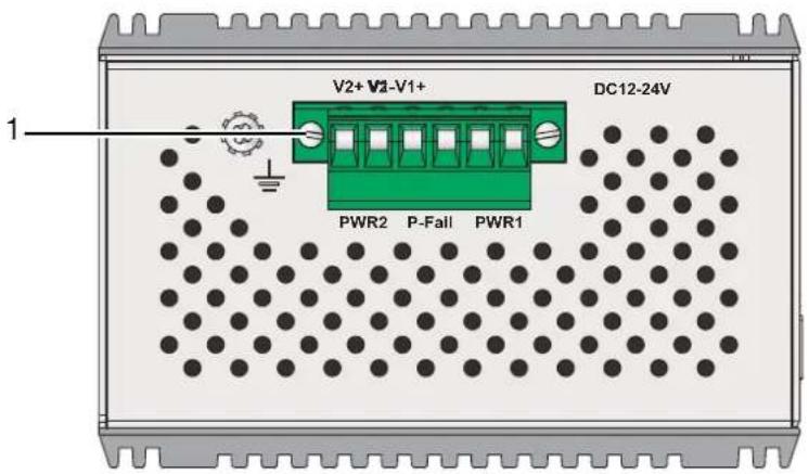 V2+ V1-V1+ DC12-24V PWR2 P-Fail PWR1