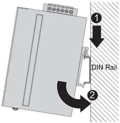 1 DIN Rail 2