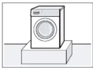BOSCH WGH246A5NL - Opstelplaats Vereisten - 1