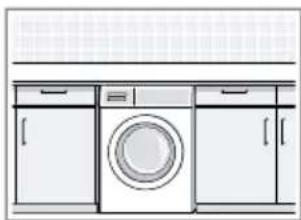 BOSCH WGH256A6FG - Opstelplaats Vereisten - 1