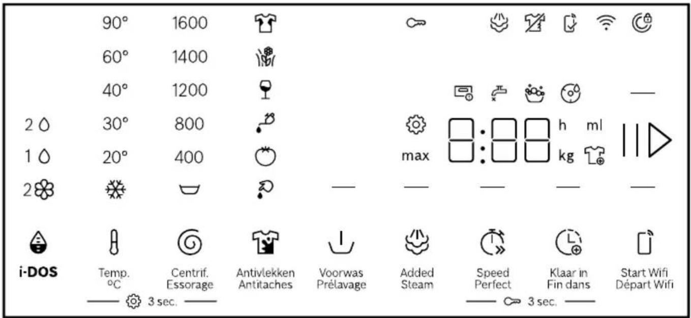 90° 1600 60° 1400 40° 1200 20° 30° 800 10° 20° 400 2° i-DOS Temp. Centrif. Antivlekken Voorwas Added Speed Klaar in Start Wifi °C Essorage Antitaches Prélavage Steam Perfect Fin dans Départ Wifi —— 3 sec. ——— 3 sec. ———
