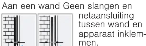 Aan een wand Geen slangen en netaansluiting tussen wand en apparaat inklem- men.