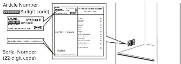 Article Number (8-digit code) LAGANL RETRIGERATOR-FROZER SERIAL NUMBER (22-digit code)