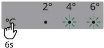 2° 4° 6° 6s