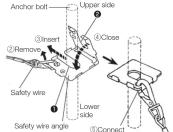 i-PRO WV-QED100G - Mount the safety wire angle (accessory) on the anchor bolt for the - 2