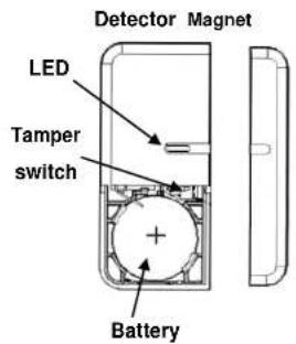ELRO AS80MA11 - General Introduction - 1
