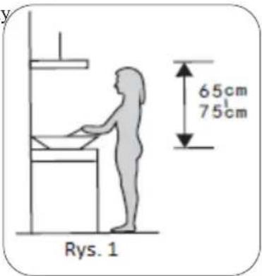65cm 75cm Rys. 1