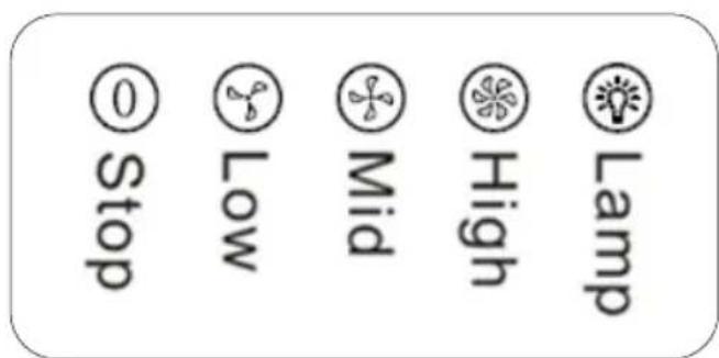 Stop Low Mid High Lamp