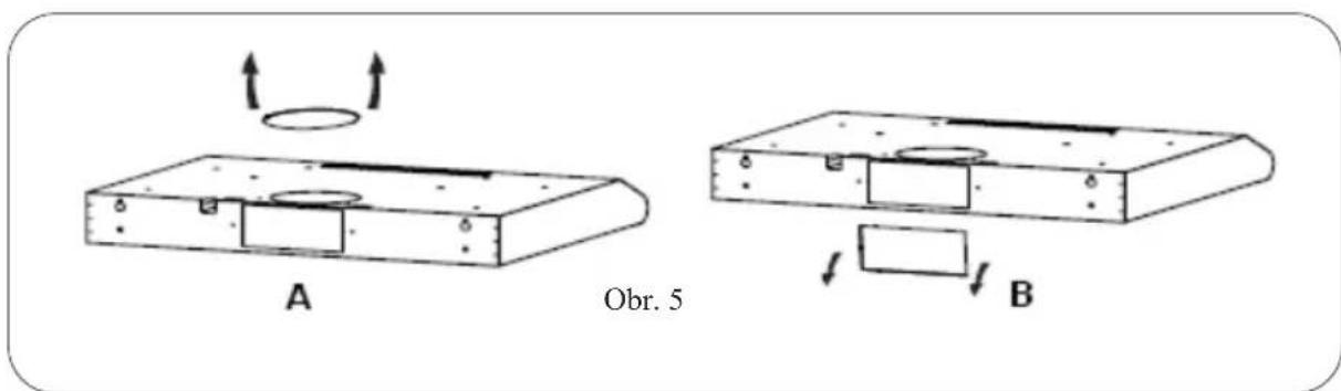 A Obr. 5 B