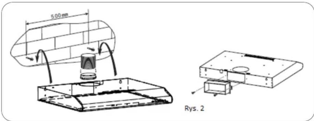 500 mm Rys. 2
