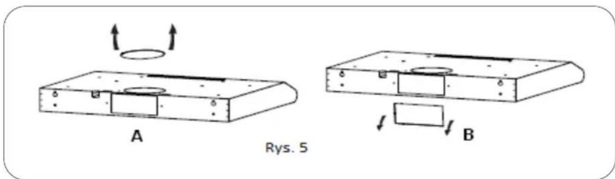 A Rys. 5 B