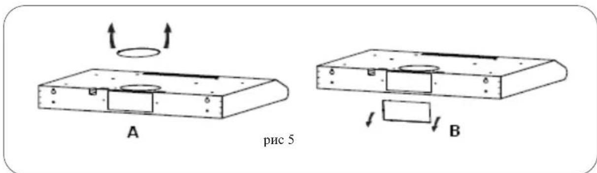 A рис 5 B