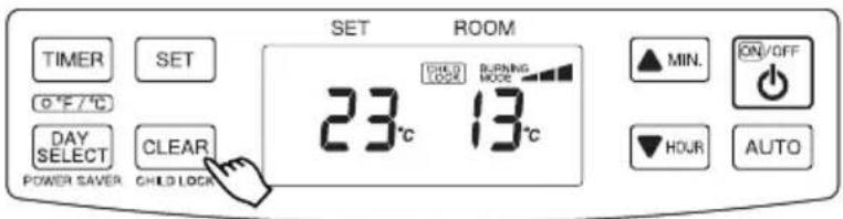 SET ROOM TIMER SET 0 °F / °C 23 °C 13 °C DAY SELECT CLEAR POWER SAVER CHILD LOCK MIN. ON/OFF HOUR AUTO