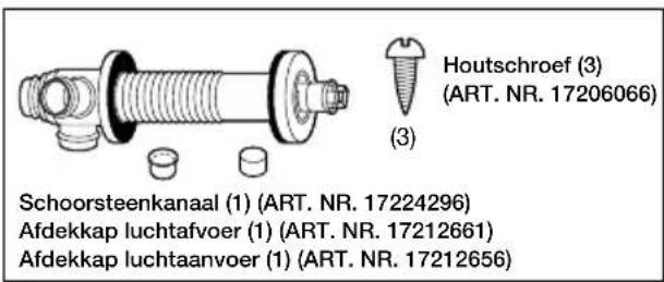 Houtschroef (3) (ART. NR. 17206066) (Schoorsteenkanaal (1) (ART. NR. 17224296) Afdekkap luchtafvoer (1) (ART. NR. 17212661) Afdekkap luchtaanvoer (1) (ART. NR. 17212656)