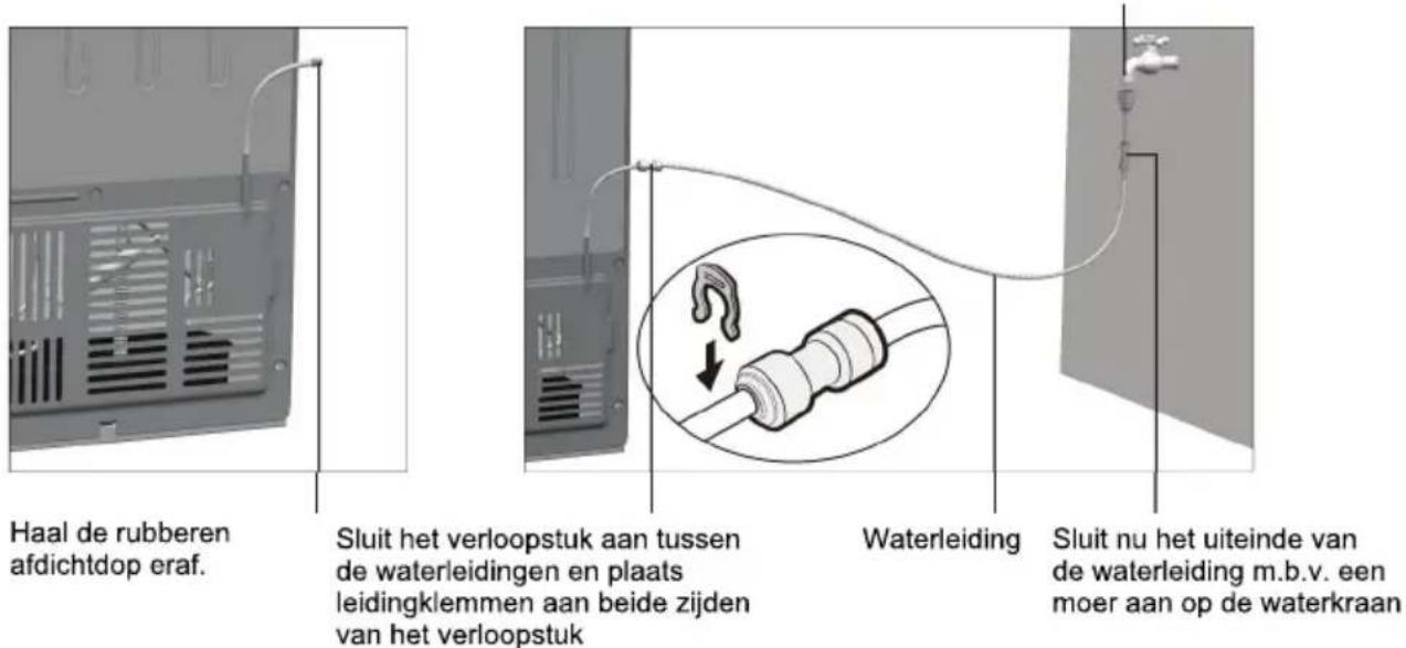 Frilec BONNSBS-666-HCF-040EDI - Dagelijks gebruik - 3