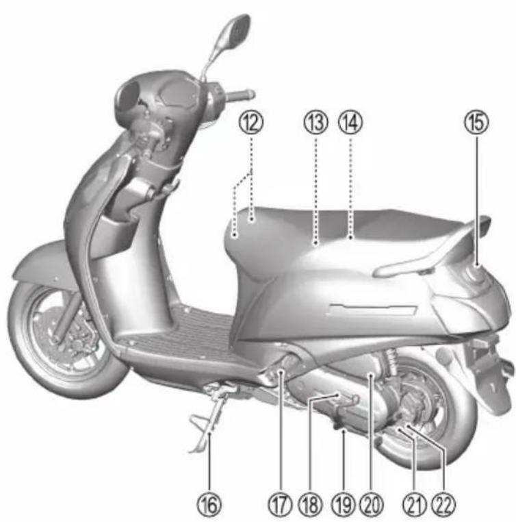SUZUKI Address 125 (2025) - BEDIENINGSORGANEN, UITRUSTING EN AFSTELLINGEN - 1