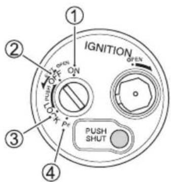 IGNITION OPEN ON PUSH ON PUSH PEN PEN PEN PEN PEN PEN PEN PEN PEN PEN PEN PEN PEN PEN PEN PEN PEN PEN PEN PEN PEN PEN PEN PEN PEN PEN PEN PEN PEN PEN PEN PEN PEN PEN