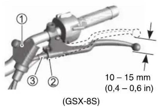 ① ② ③ 10 - 15 mm (0,4 - 0,6 in) (GSX-8S)