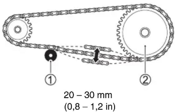 20 - 30 mm (0,8 - 1,2 in)