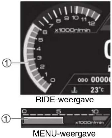 ① RIDE-weergave ① MENU-weergave