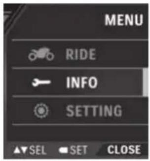MENU RIDE INFO SETTING ▲▼ SEL SET CLOSE