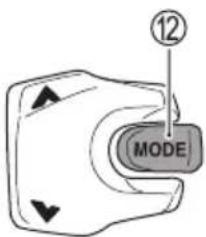 12 MODE