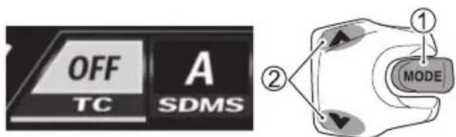 OFF A TC SDMS ① ② MODE