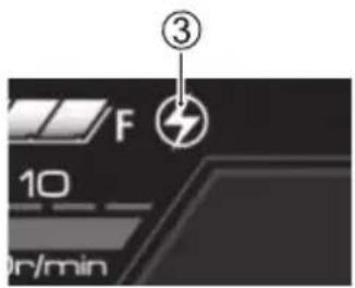 F 10 0r/min ③