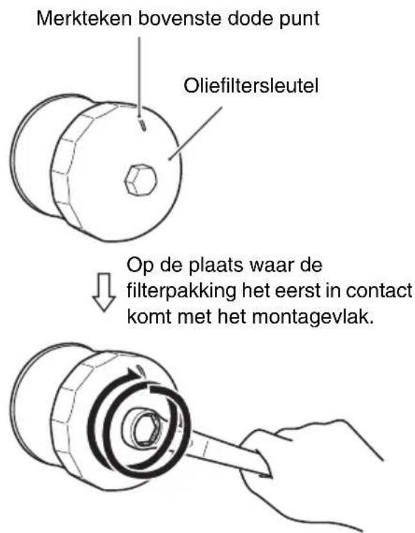 Merkteken bovenste dode punt Oliefiltersleutel Op de plaats waar de filterpakking het eerst in contact komt met het montagevlak.