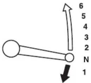 6 5 4 3 2 N 1