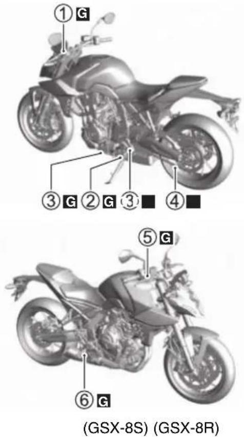 SUZUKI GSX-8S (2025) - LET OP - 1