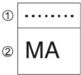 ① …… ② MA