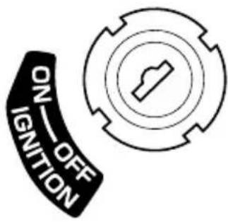 ON—OFF IGNITION