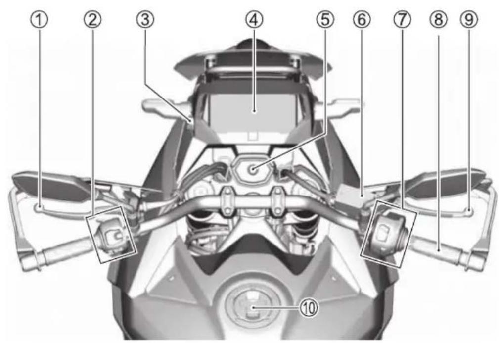 SUZUKI V-Strom 800 (2025) - BEDIENINGSORGANEN, UITRUSTING EN AFSTELLINGEN - 1