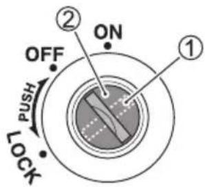 OFF PUSH LOCK ② ON ①