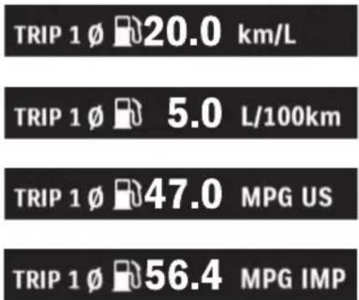 TRIP 1 Ø 20.0 km/L TRIP 1 Ø 5.0 L/100km TRIP 1 Ø 47.0 MPG US TRIP 1 Ø 56.4 MPG IMP