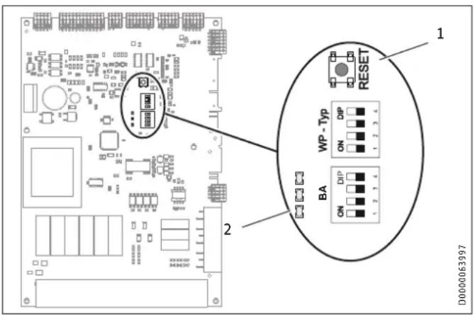 1 RESET WP - Typ DIP ON BA DIP ON 1 2 3 4 2 D0000063997