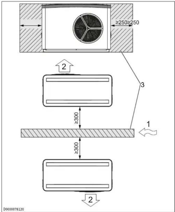 ≥250≥250 2 3 ≥300 1 ≥300 2 D0000078120