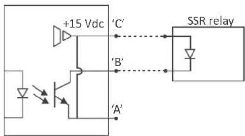 PCE Instruments DPD-F1 - Option PCE-DPD/SSR - 3