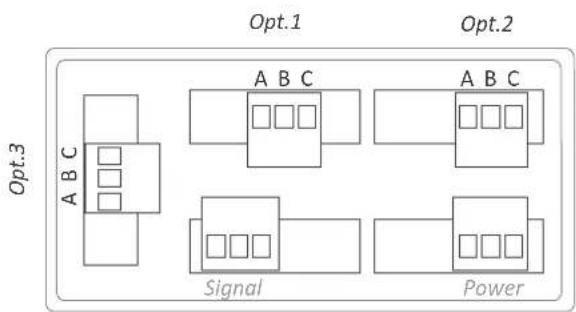 PCE Instruments DPD-F1 - Option PCE-DPD/SSR - 4