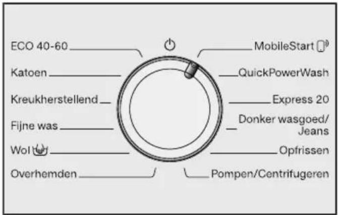 ECO 40-60 Katoen Kreukherstellend Fijne was Wol Overhemden MobileStart QuickPowerWash Express 20 Donker wasgoed/ Jeans Opfrissen Pompen/Centrifugeren