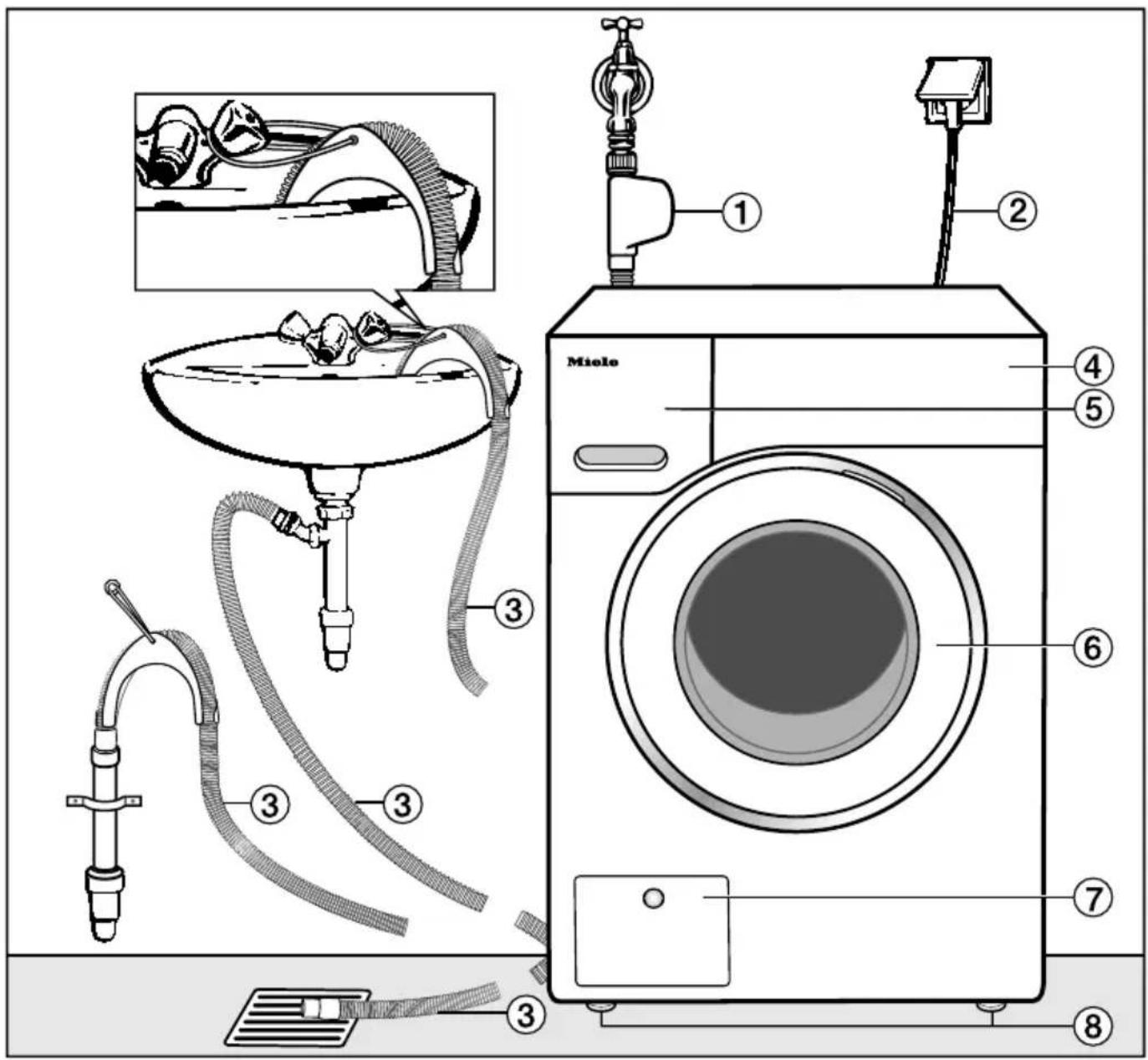 MIELE WEC395 WPS - Voorkant - 1