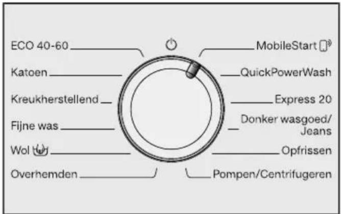ECO 40-60 Katoen Kreukherstellend Fijne was Wol Overhemden MobileStart QuickPowerWash Express 20 Donker wasgoed/ Jeans Opfrissen Pompen/Centrifugeren